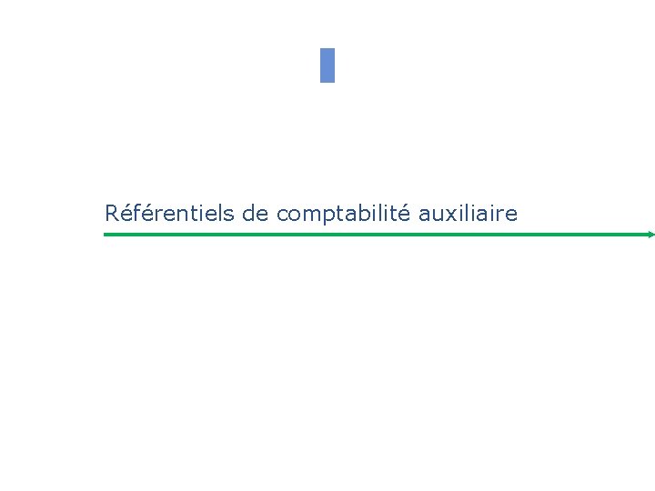 16 Référentiels de comptabilité auxiliaire 