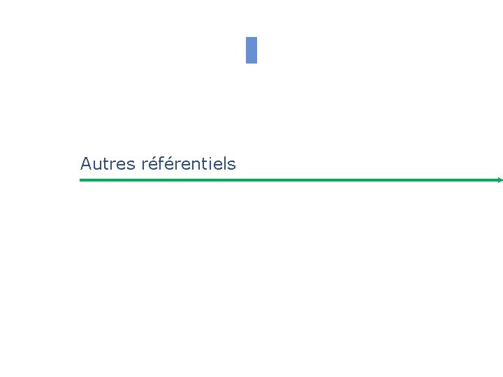 18 Autres référentiels 