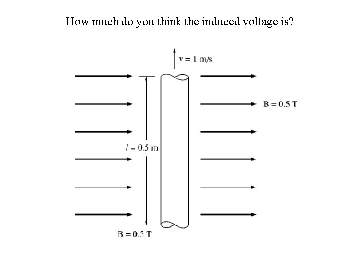 How much do you think the induced voltage is? 