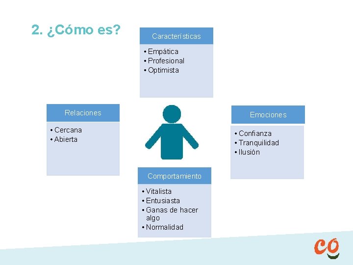 2. ¿Cómo es? Características • Empática • Profesional • Optimista Relaciones Emociones • Cercana