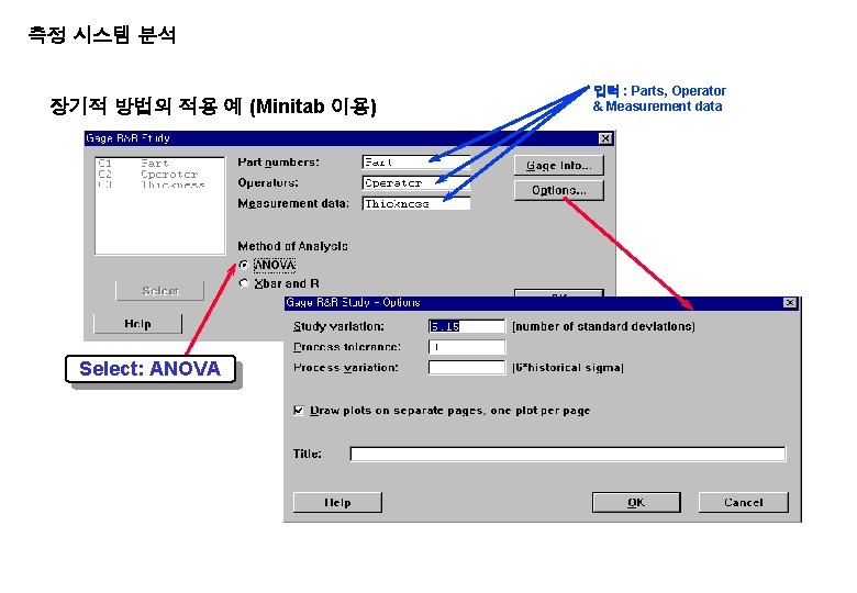 측정 시스템 분석 장기적 방법의 적용 예 (Minitab 이용) Select: ANOVA 입력 : Parts,