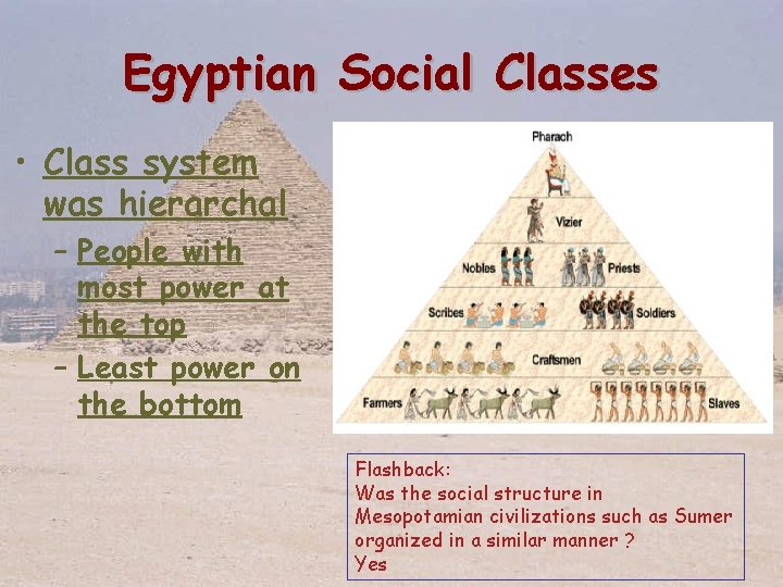 Egyptian Social Classes • Class system was hierarchal – People with most power at