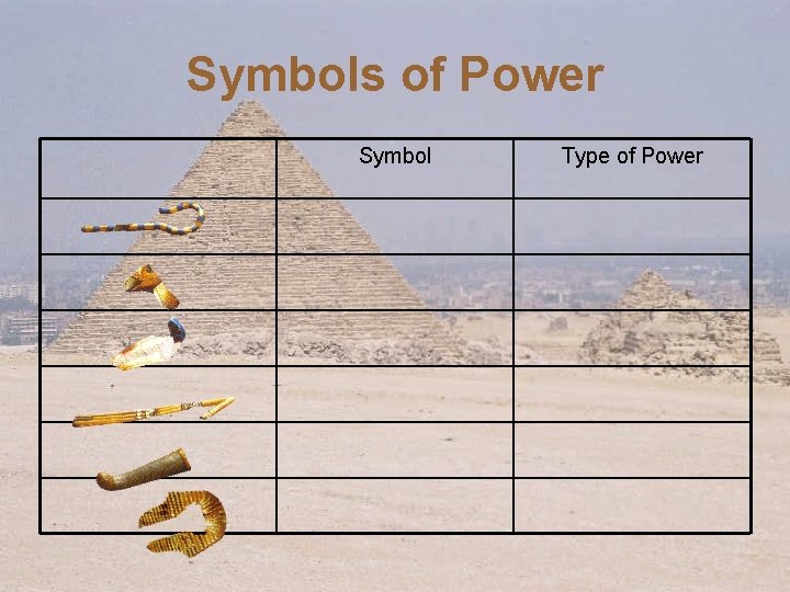 Symbols of Power Symbol Type of Power 