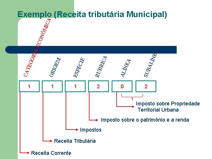 A ÍNE 1 2 0 2 AL SUB EA AL ÌN A 1 ÉCI