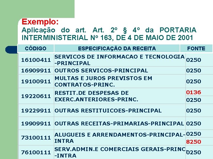 Exemplo: Aplicação do art. Art. 2º § 4º da PORTARIA INTERMINISTERIAL No 163, DE