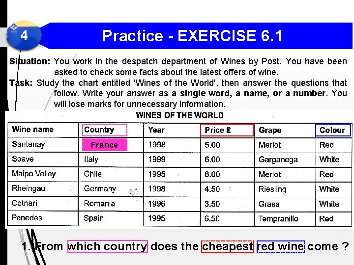 4 Practice - EXERCISE 6. 1 Situation: You work in the despatch department of