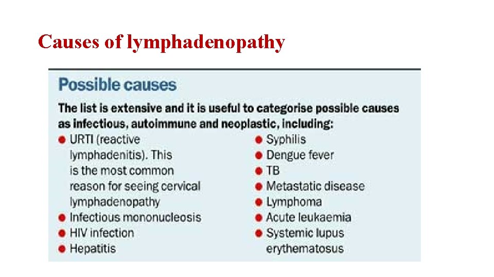 Causes of lymphadenopathy 
