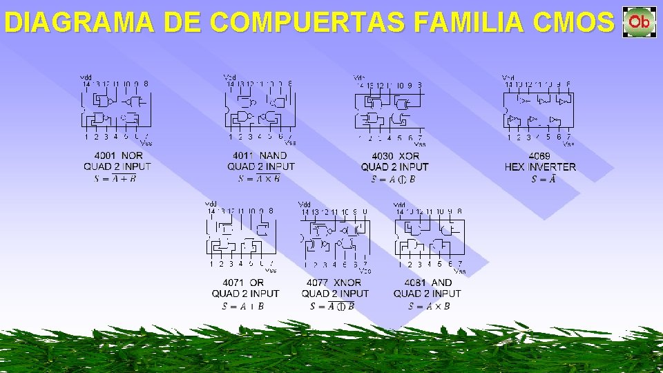 DIAGRAMA DE COMPUERTAS FAMILIA CMOS 