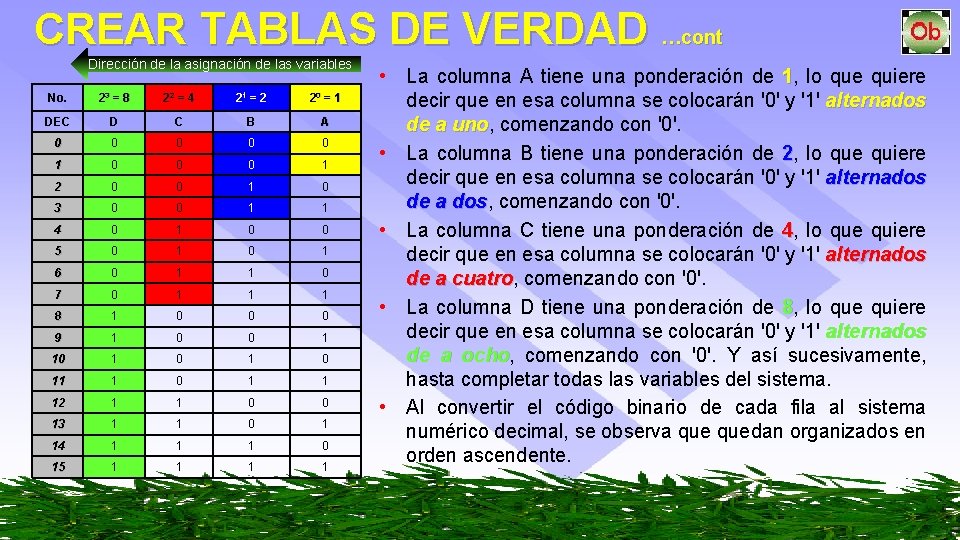 CREAR TABLAS DE VERDAD …cont Dirección de la asignación de las variables No. 23