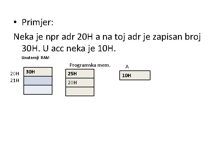  • Primjer: Neka je npr adr 20 H a na toj adr je