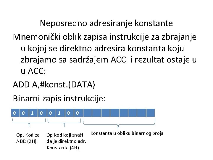 Neposredno adresiranje konstante Mnemonički oblik zapisa instrukcije za zbrajanje u kojoj se direktno adresira