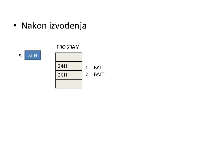  • Nakon izvođenja PROGRAM A 30 H 24 H 20 H 1. BAJT