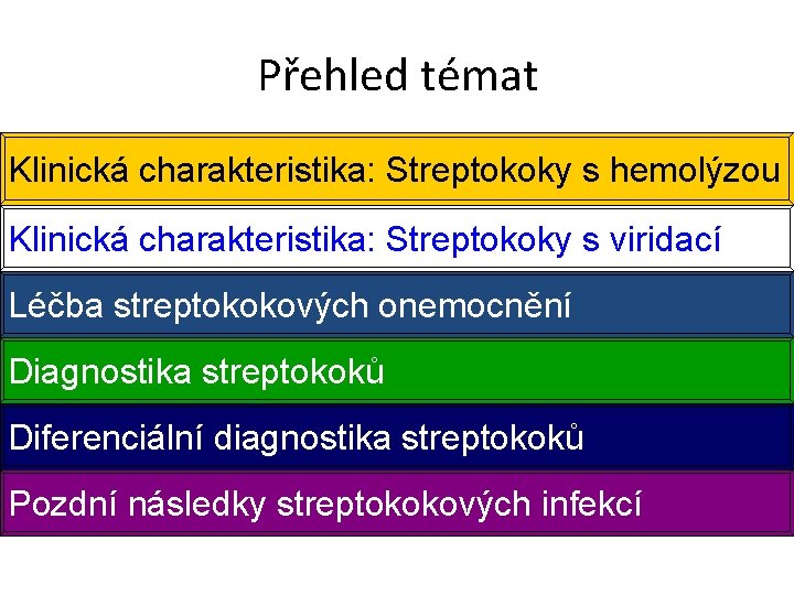 Přehled témat Klinická charakteristika: Streptokoky s hemolýzou Klinická charakteristika: Streptokoky s viridací Léčba streptokokových