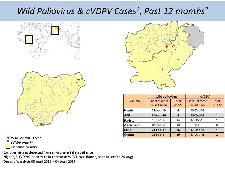 Wild Poliovirus & c. VDPV Cases 1, Past 12 months 2 Wild poliovirus type