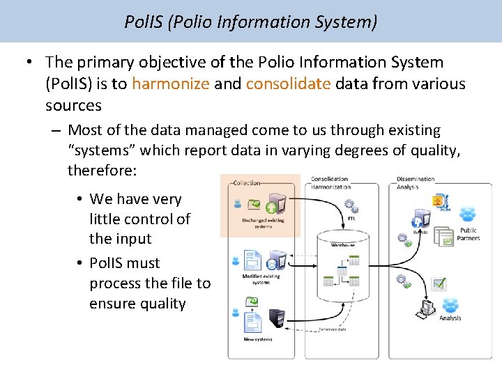 Pol. IS (Polio Information System) • The primary objective of the Polio Information System