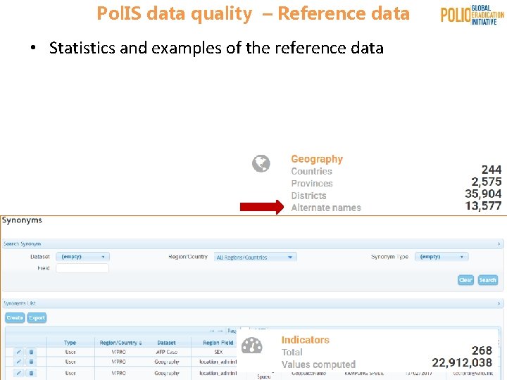 Pol. IS data quality – Reference data • Statistics and examples of the reference