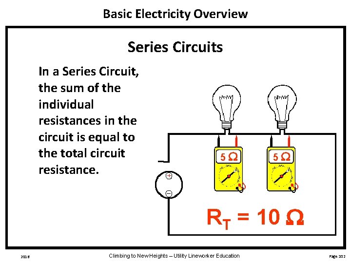 Basic Electricity Overview Series Circuits In a Series Circuit, the sum of the individual
