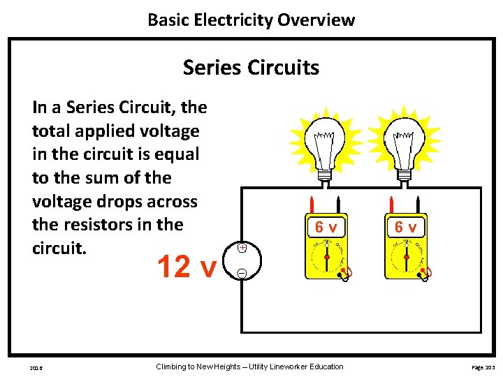 Basic Electricity Overview Series Circuits In a Series Circuit, the total applied voltage in