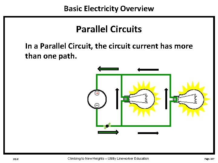 Basic Electricity Overview Parallel Circuits In a Parallel Circuit, the circuit current has more