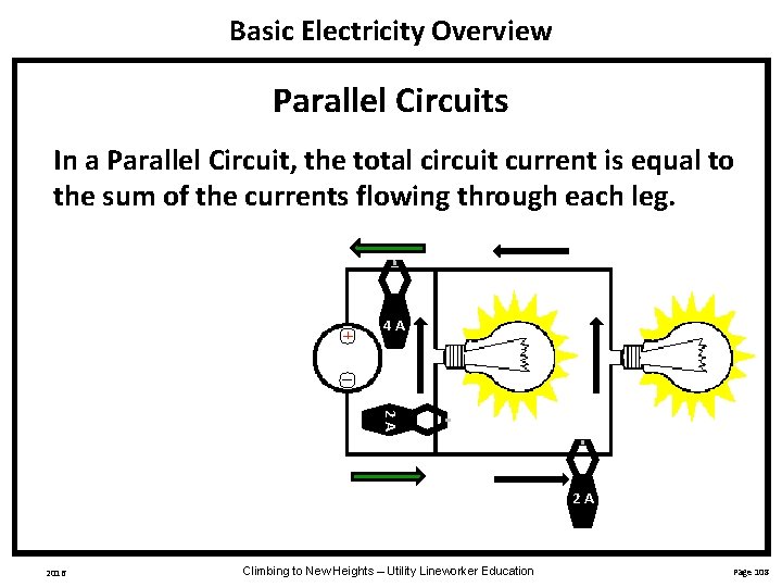 Basic Electricity Overview Parallel Circuits In a Parallel Circuit, the total circuit current is