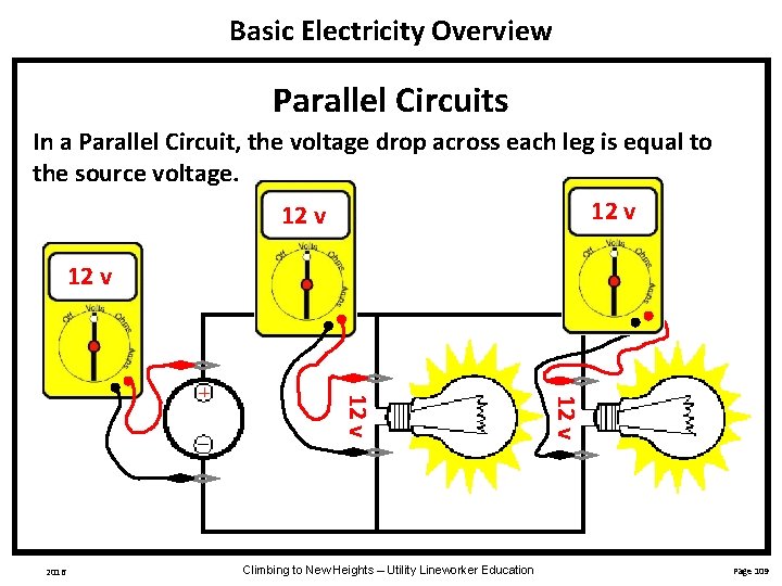 Basic Electricity Overview Parallel Circuits In a Parallel Circuit, the voltage drop across each