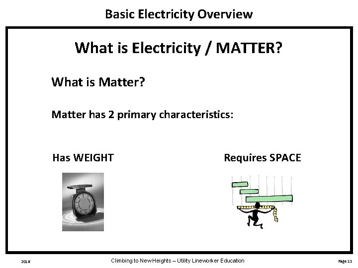 Basic Electricity Overview What is Electricity / MATTER? What is Matter? Matter has 2