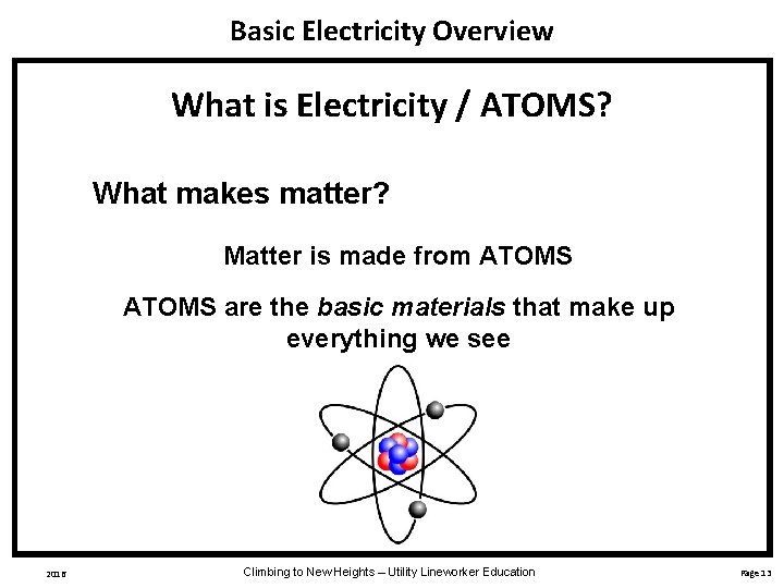 Basic Electricity Overview What is Electricity / ATOMS? What makes matter? Matter is made