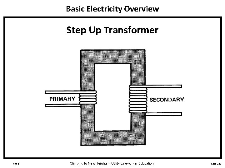 Basic Electricity Overview Step Up Transformer 2016 Climbing to New Heights – Utility Lineworker