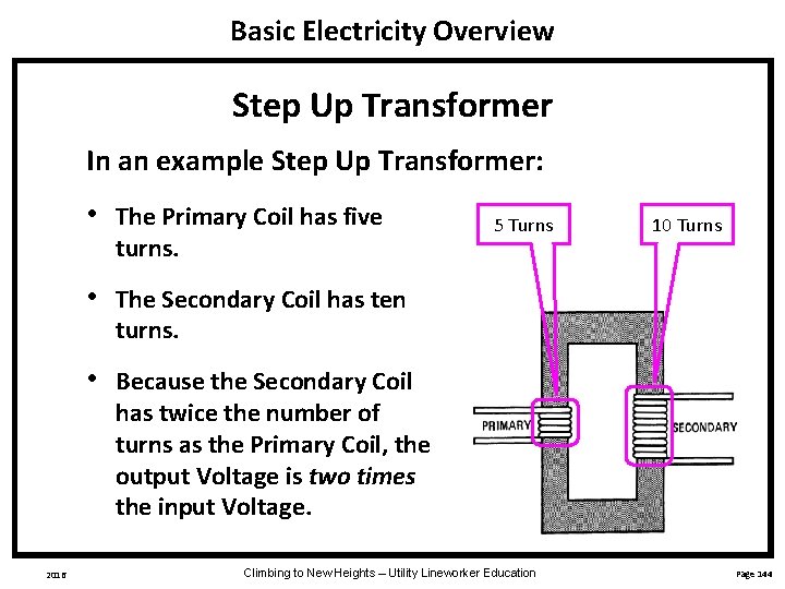 Basic Electricity Overview Step Up Transformer In an example Step Up Transformer: 2016 •