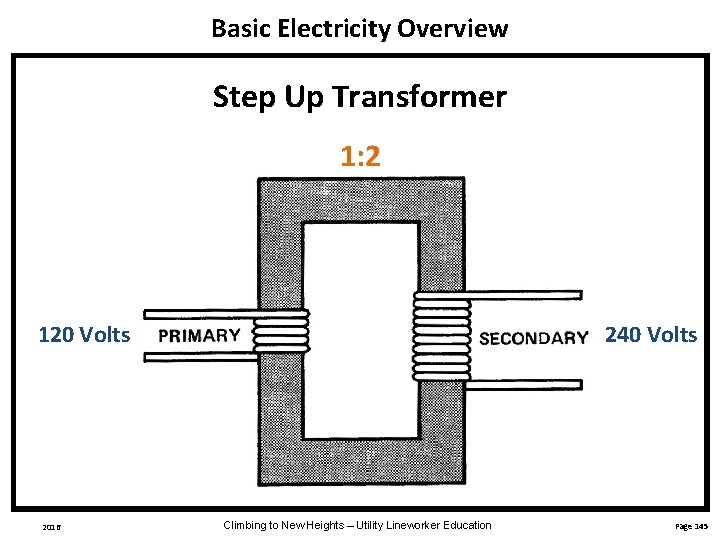 Basic Electricity Overview Step Up Transformer 1: 2 120 Volts 2016 240 Volts Climbing