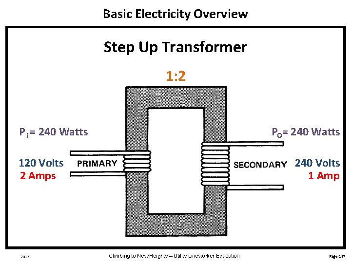 Basic Electricity Overview Step Up Transformer 1: 2 P i = 240 Watts PO=