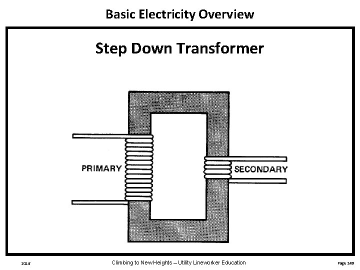Basic Electricity Overview Step Down Transformer 2016 Climbing to New Heights – Utility Lineworker