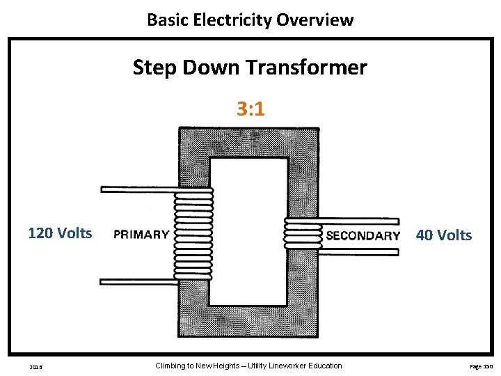 Basic Electricity Overview Step Down Transformer 3: 1 120 Volts 2016 40 Volts Climbing