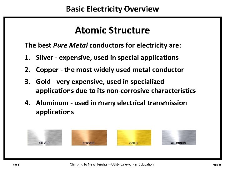 Basic Electricity Overview Atomic Structure The best Pure Metal conductors for electricity are: 1.