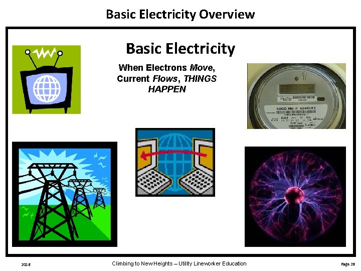 Basic Electricity Overview Basic Electricity When Electrons Move, Current Flows, THINGS HAPPEN 2016 Climbing