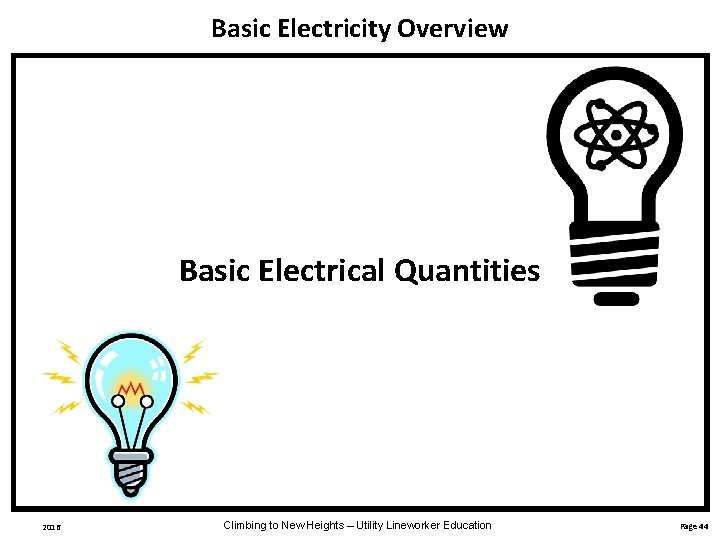 Basic Electricity Overview Basic Electrical Quantities 2016 Climbing to New Heights – Utility Lineworker