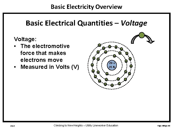 Basic Electricity Overview Basic Electrical Quantities – Voltage: • The electromotive force that makes