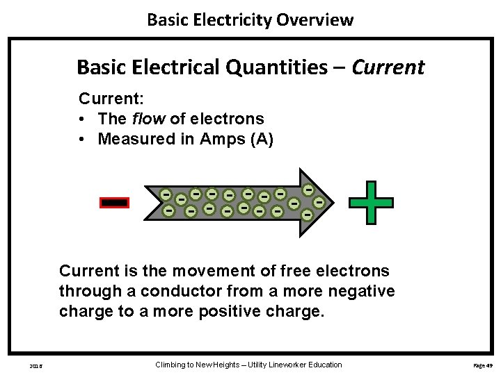 Basic Electricity Overview Basic Electrical Quantities – Current: • The flow of electrons •