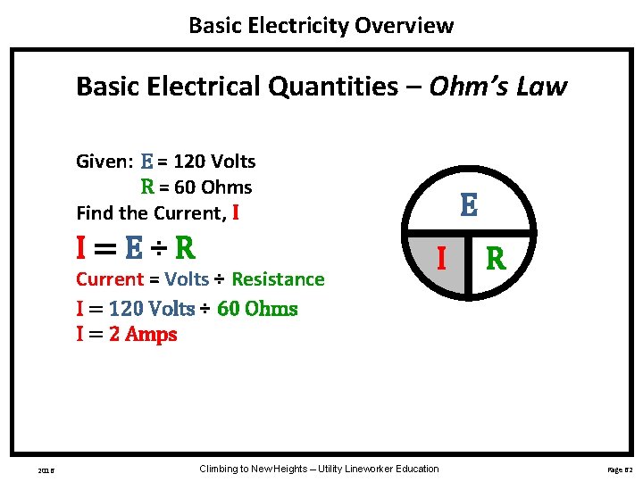 Basic Electricity Overview Basic Electrical Quantities – Ohm’s Law Given: E = 120 Volts