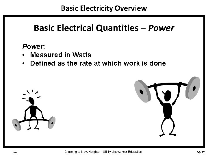 Basic Electricity Overview Basic Electrical Quantities – Power: • Measured in Watts • Defined