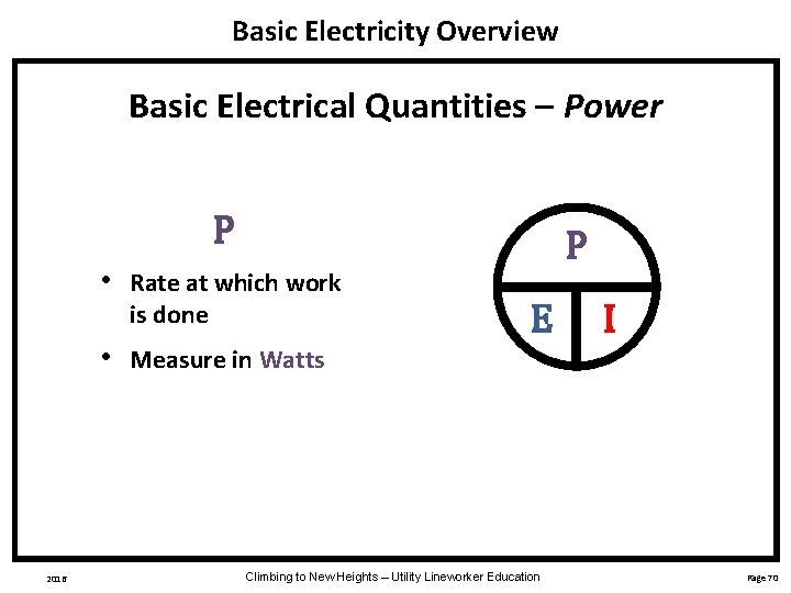 Basic Electricity Overview Basic Electrical Quantities – Power P • • 2016 Rate at