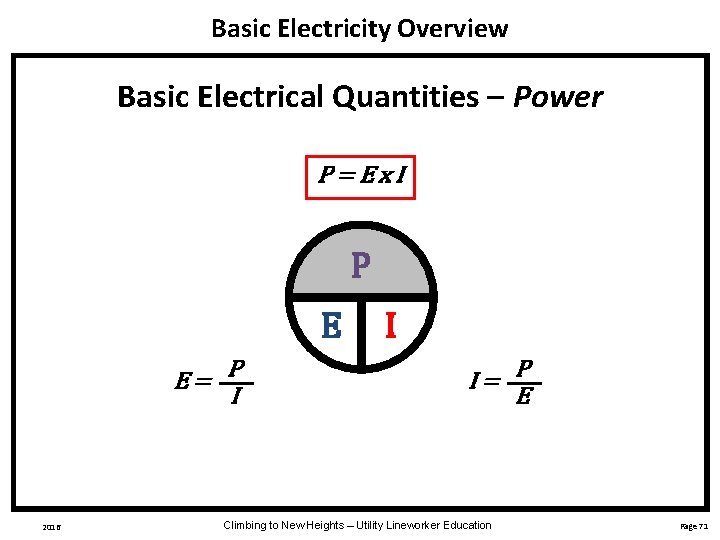 Basic Electricity Overview Basic Electrical Quantities – Power P=Ex. I P E E= P