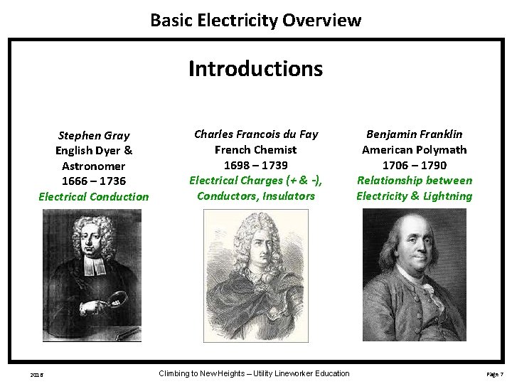 Basic Electricity Overview Introductions Stephen Gray English Dyer & Astronomer 1666 – 1736 Electrical