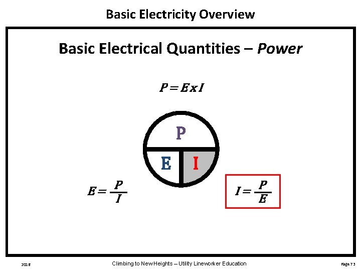 Basic Electricity Overview Basic Electrical Quantities – Power P=Ex. I P E E= P