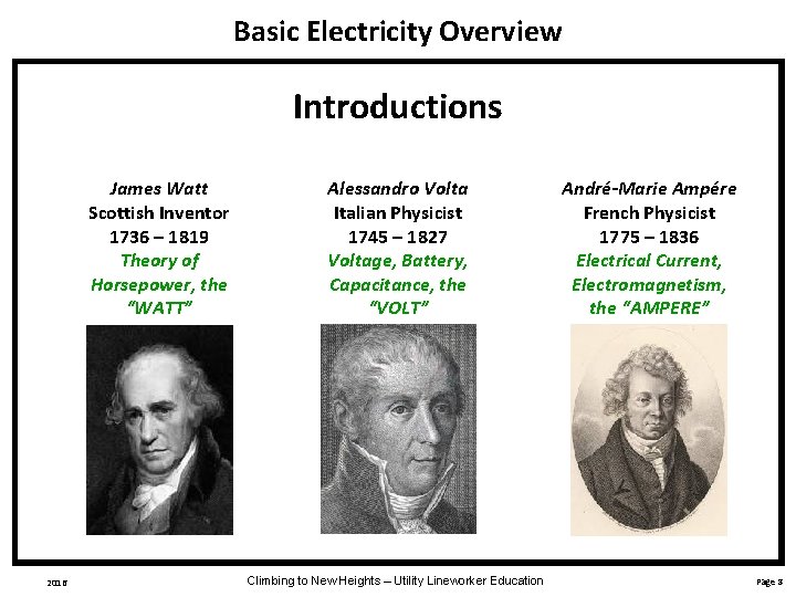 Basic Electricity Overview Introductions James Watt Scottish Inventor 1736 – 1819 Theory of Horsepower,