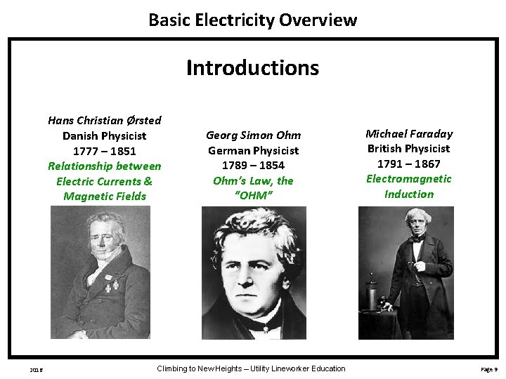 Basic Electricity Overview Introductions Hans Christian Ørsted Danish Physicist 1777 – 1851 Relationship between