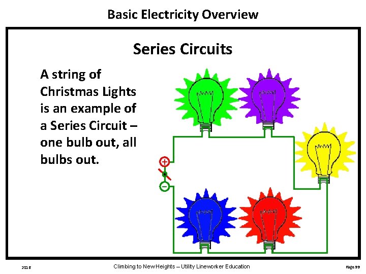 Basic Electricity Overview Series Circuits A string of Christmas Lights is an example of