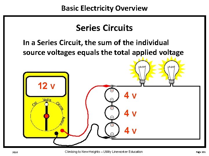 Basic Electricity Overview Series Circuits In a Series Circuit, the sum of the individual