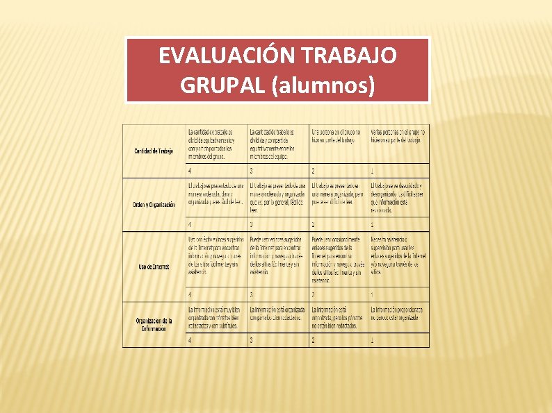 EVALUACIÓN TRABAJO GRUPAL (alumnos) 