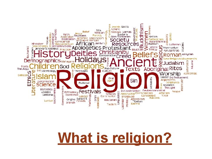 What is religion? 